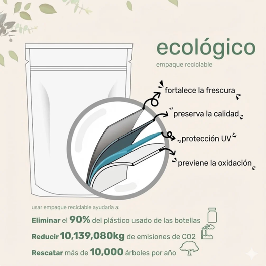 Astaxantina - El "Botox Natural" Rejuvenece en 30 Días o Te Devolvemos Tu Dinero.