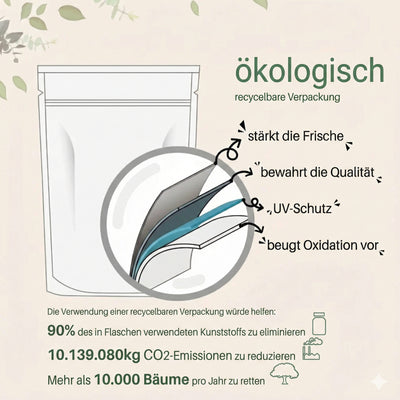 Astaxanthin - Feel Younger And Look Younger In 30 Days Or Your Money Back.
